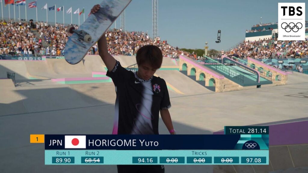 yuto-horigome