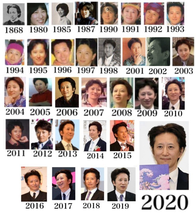 荒木飛呂彦が老けない理由は病気？65歳の現在も若すぎる秘密を大解剖！