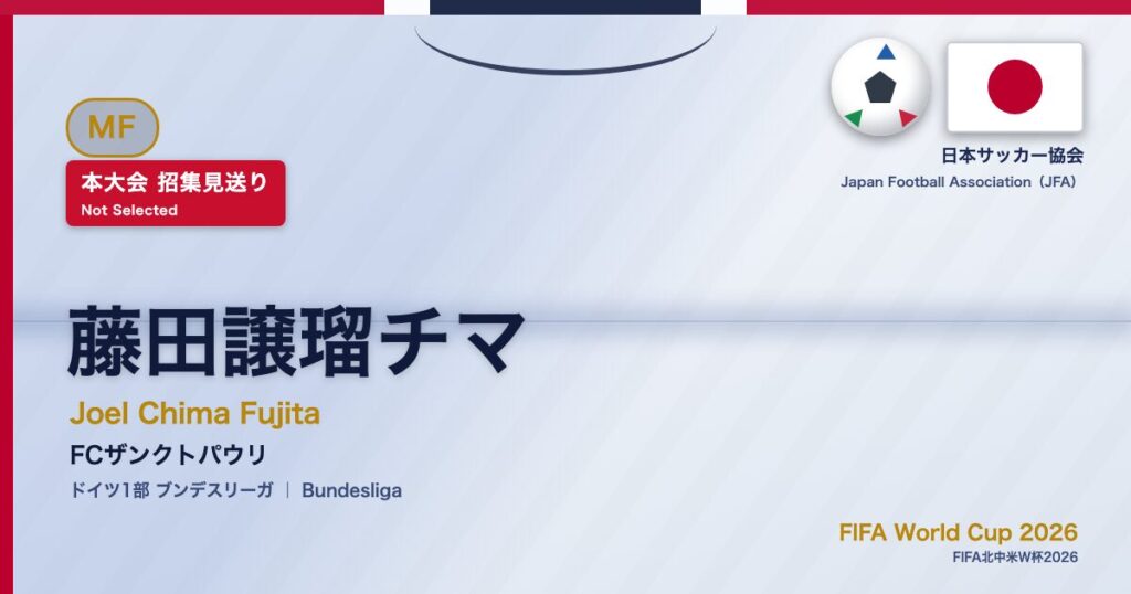 藤田譲瑠チマ Joel Chima Fujita サッカー日本代表 SAMURAI BLUE Japan National Football Team FIFA World Cup 2026