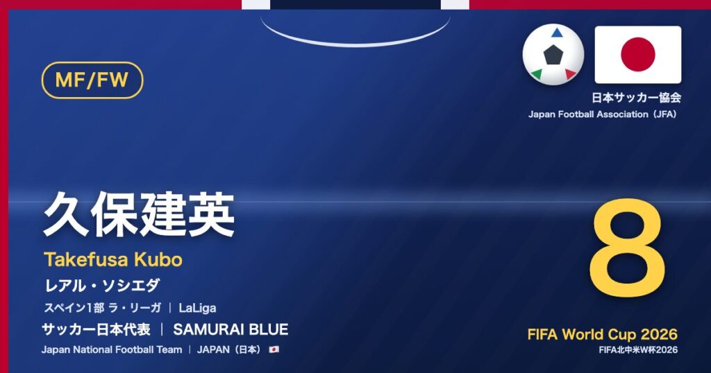 久保建英 Takefusa Kubo サッカー日本代表 SAMURAI BLUE Japan National Football Team FIFA World Cup 2026