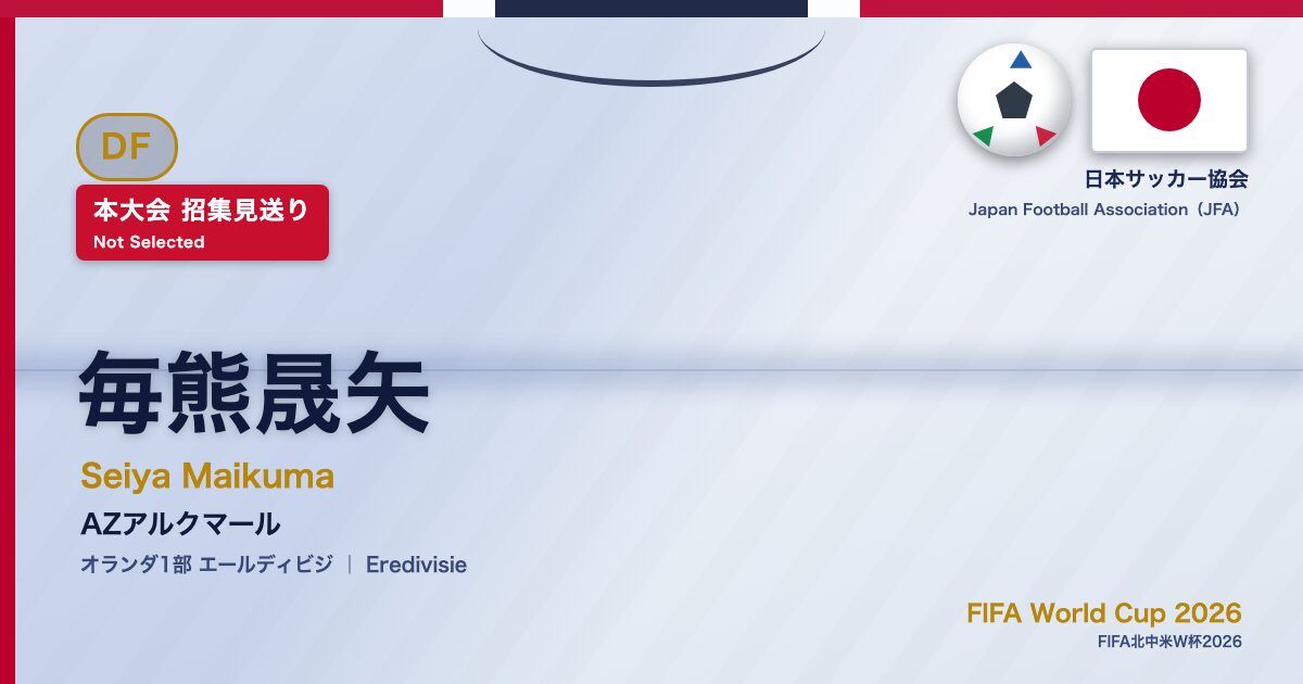毎熊晟矢 Seiya Maikuma サッカー日本代表 SAMURAI BLUE Japan National Football Team FIFA World Cup 2026