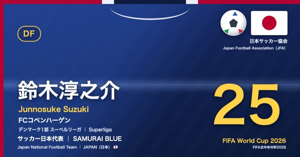 鈴木淳之介 Junnosuke Suzuki サッカー日本代表 SAMURAI BLUE Japan National Football Team FIFA World Cup 2026