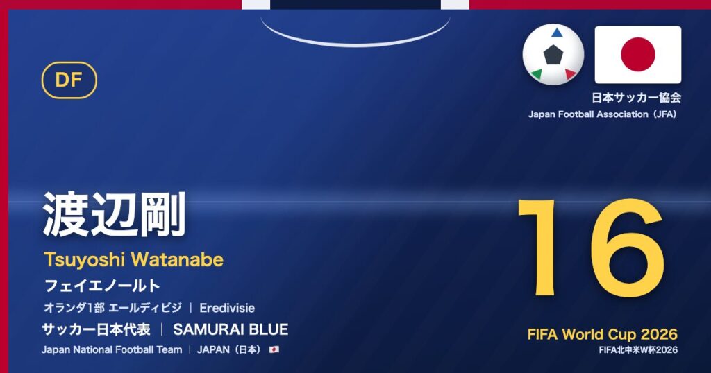 渡辺剛 Tsuyoshi Watanabe サッカー日本代表 SAMURAI BLUE Japan National Football Team FIFA World Cup 2026