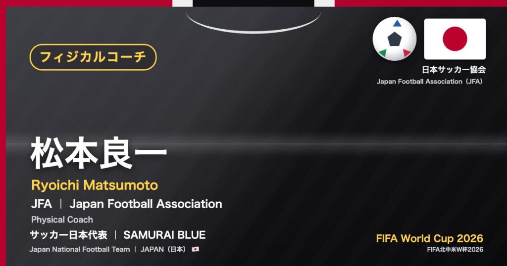 松本良一 Ryoichi Matsumoto サッカー日本代表 SAMURAI BLUE Japan National Football Team FIFA World Cup 2026