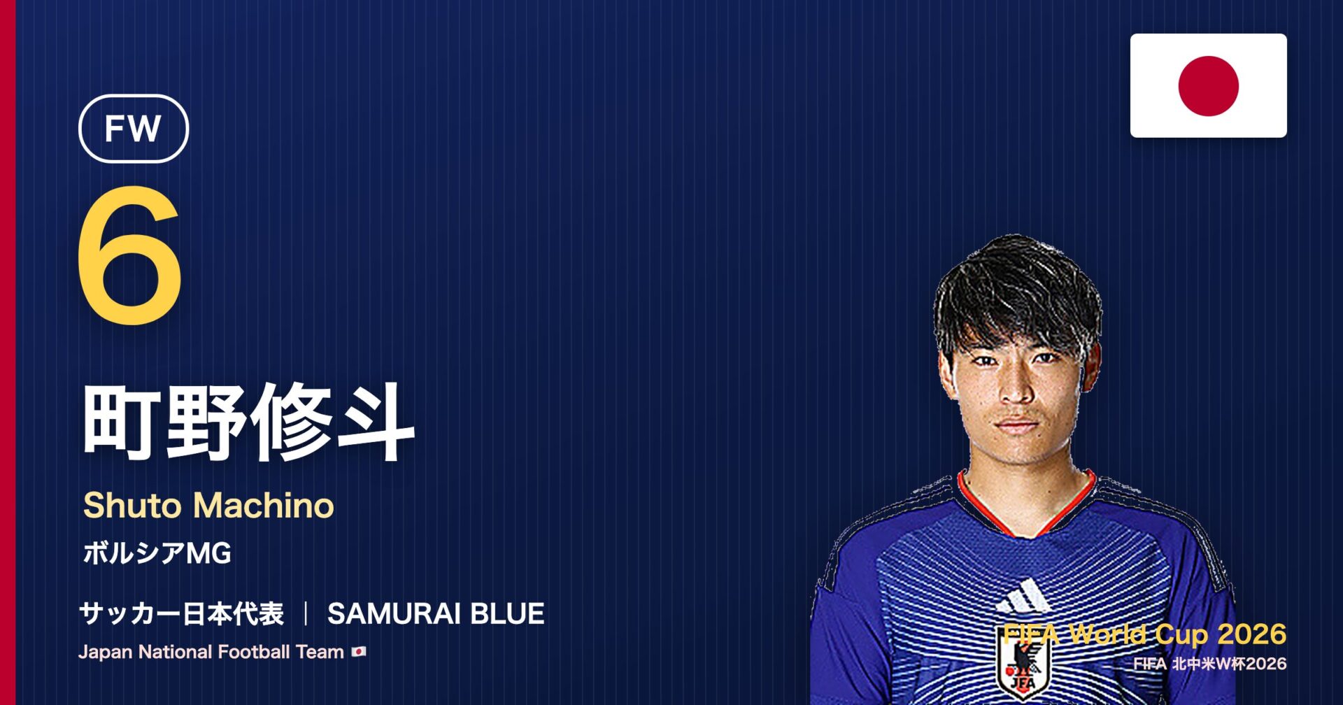 町野修斗 サッカー日本代表FW 北中米W杯2026 アイキャッチ｜ボルシアMG
