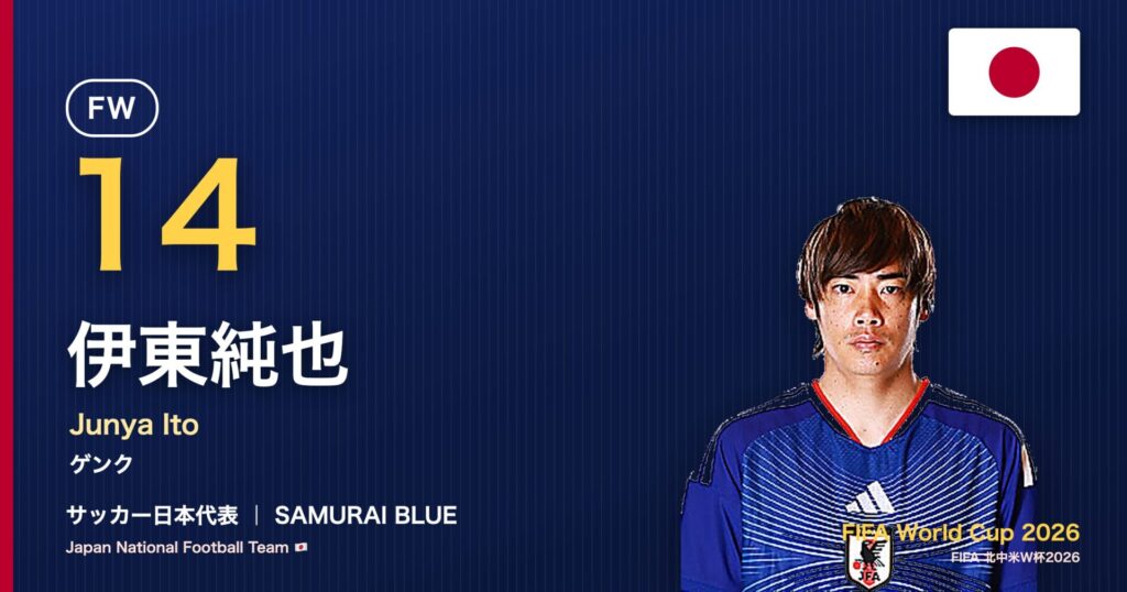 伊東純也 サッカー日本代表FW 北中米W杯2026 アイキャッチ｜ゲンク