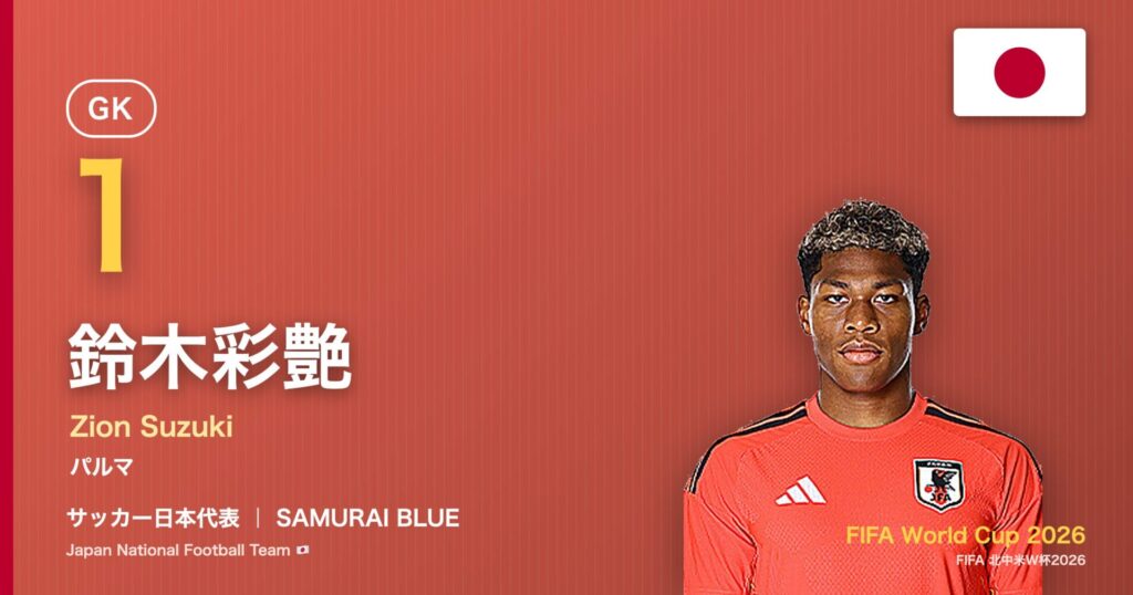 鈴木彩艶 サッカー日本代表GK 北中米W杯2026 アイキャッチ|パルマ