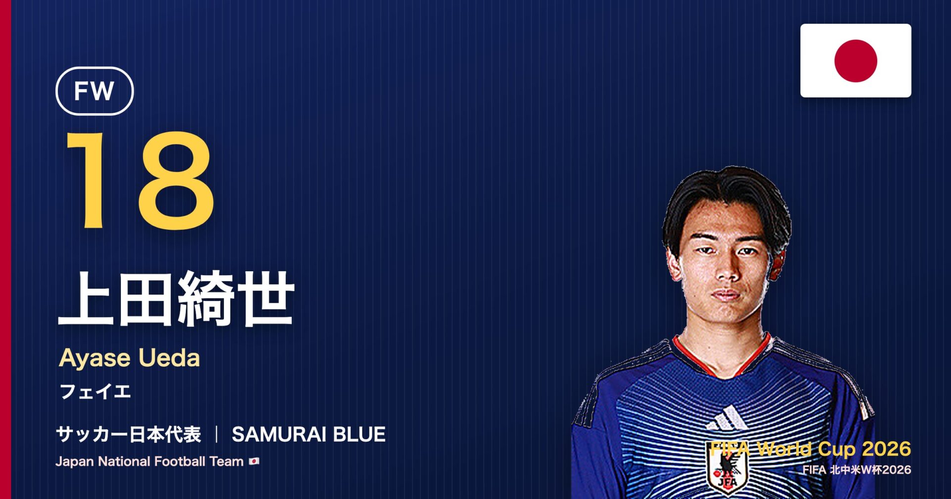 上田綺世 サッカー日本代表FW 北中米W杯2026 アイキャッチ｜フェイエ