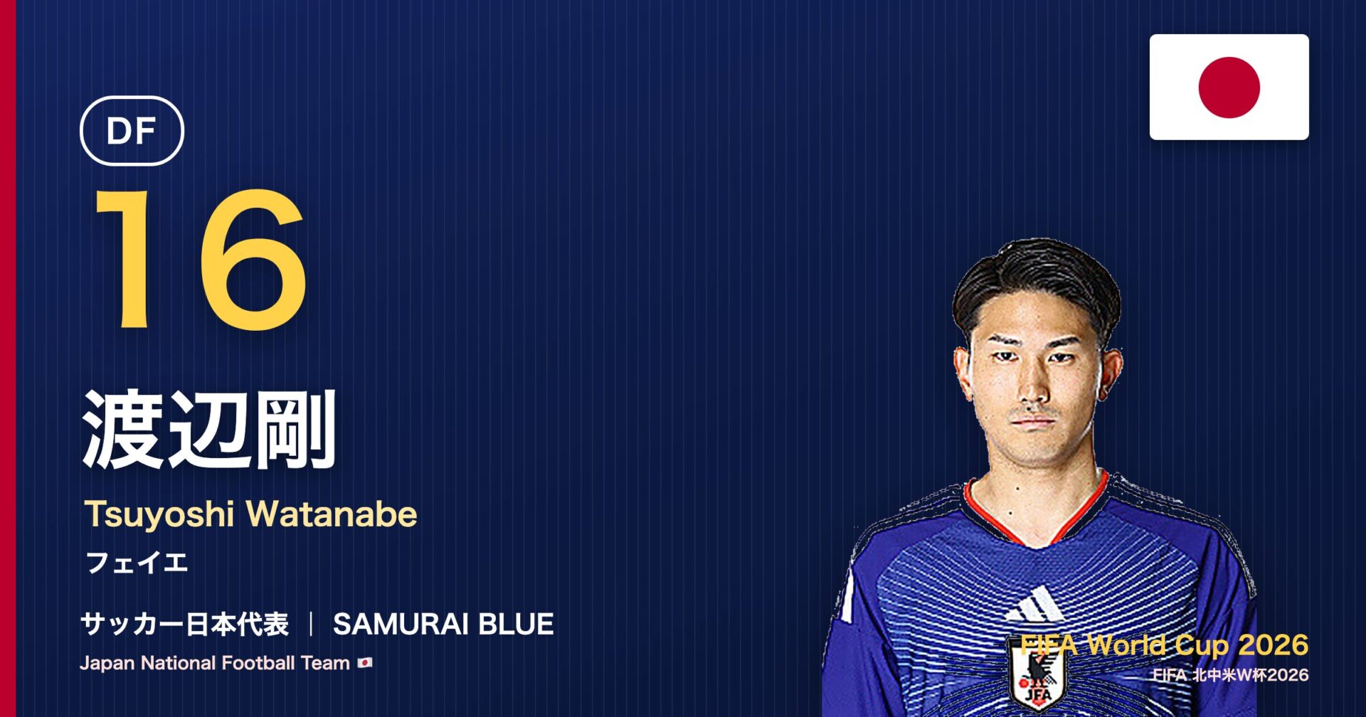 渡辺剛 サッカー日本代表DF 北中米W杯2026 アイキャッチ｜フェイエ