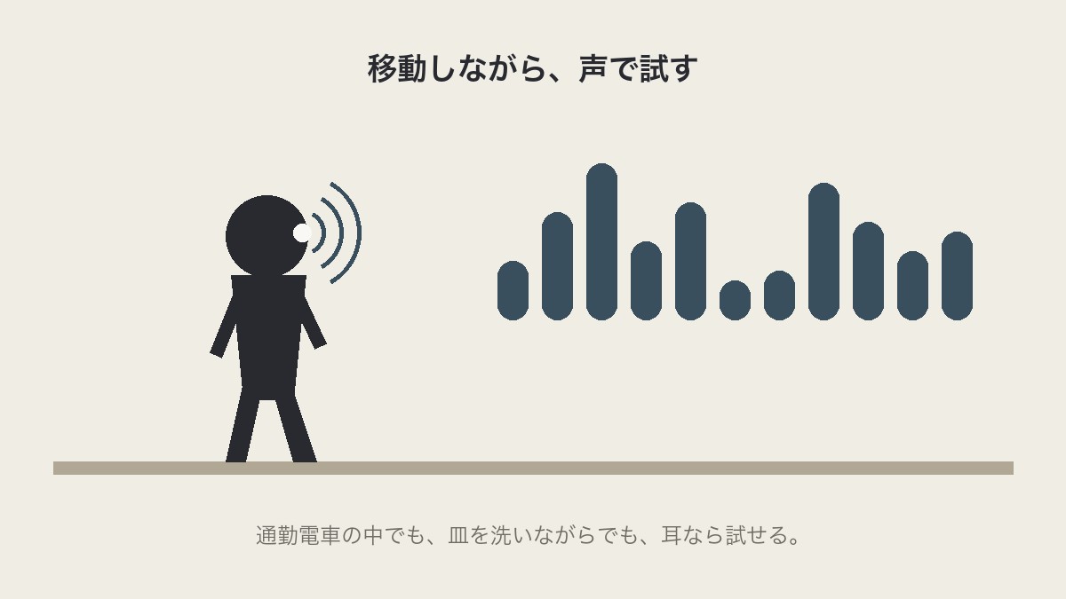 読んだことのない作家を、オーディブルで1冊だけ試す 3 歩きながらイヤホンで聴く人のシルエット。耳の位置から音の輪が広がり、右に音の波形が並ぶ図