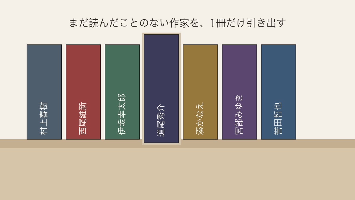 読んだことのない作家を、オーディブルで1冊だけ試す 1 本棚に並んだ7冊の背表紙のイラスト。それぞれに作家名が書かれ、中央の1冊だけ手前に引き出されている