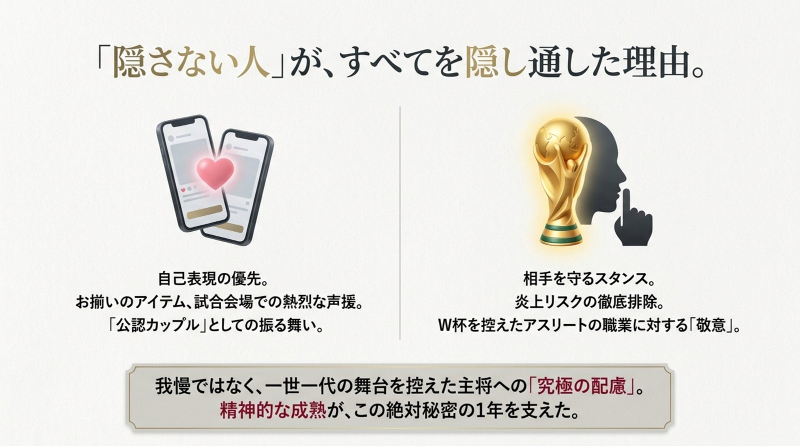 川口春奈の旦那は板倉滉|結婚・妊娠発表の全文と馴れ初めを徹底解説 13 川口春奈が公認カップル的な交際から一転して徹底的に秘匿した理由を示す図